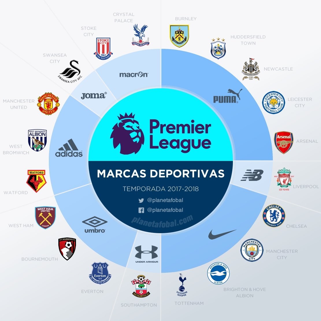 战海港两射一传，林加德加盟首尔65场比赛以来首次单场造3球（林加德战海港梅开二度送助攻，加盟首尔后65场首次单场参与3球）